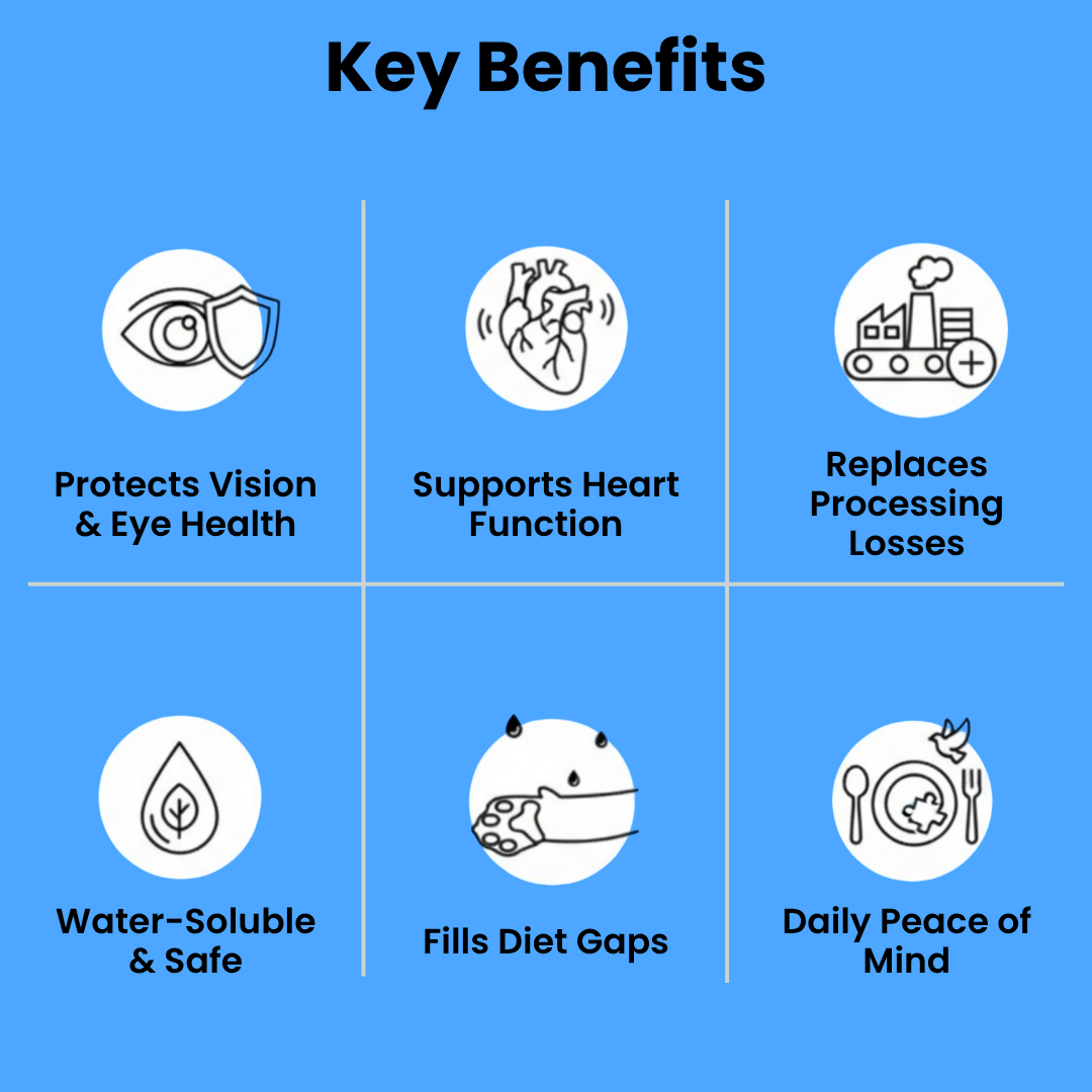 Stop the Silent Deficiency BeforeYou See the Signs withKittySupps™ Taurine Supplement
