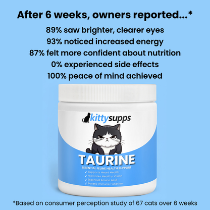 Stop the Silent Deficiency BeforeYou See the Signs withKittySupps™ Taurine Supplement